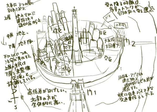 街ラフ全景
